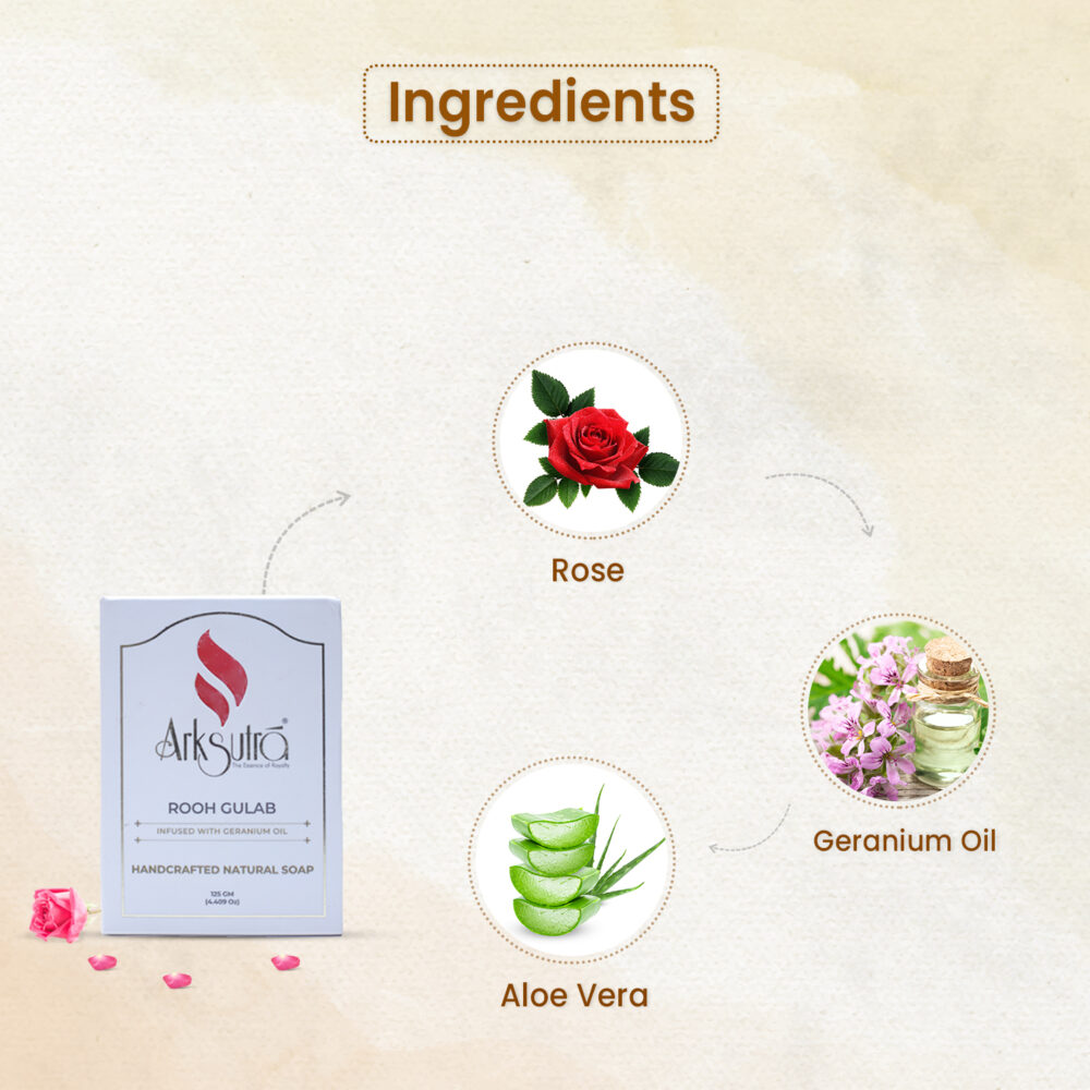 Ingredients - Rooh Gulab soap