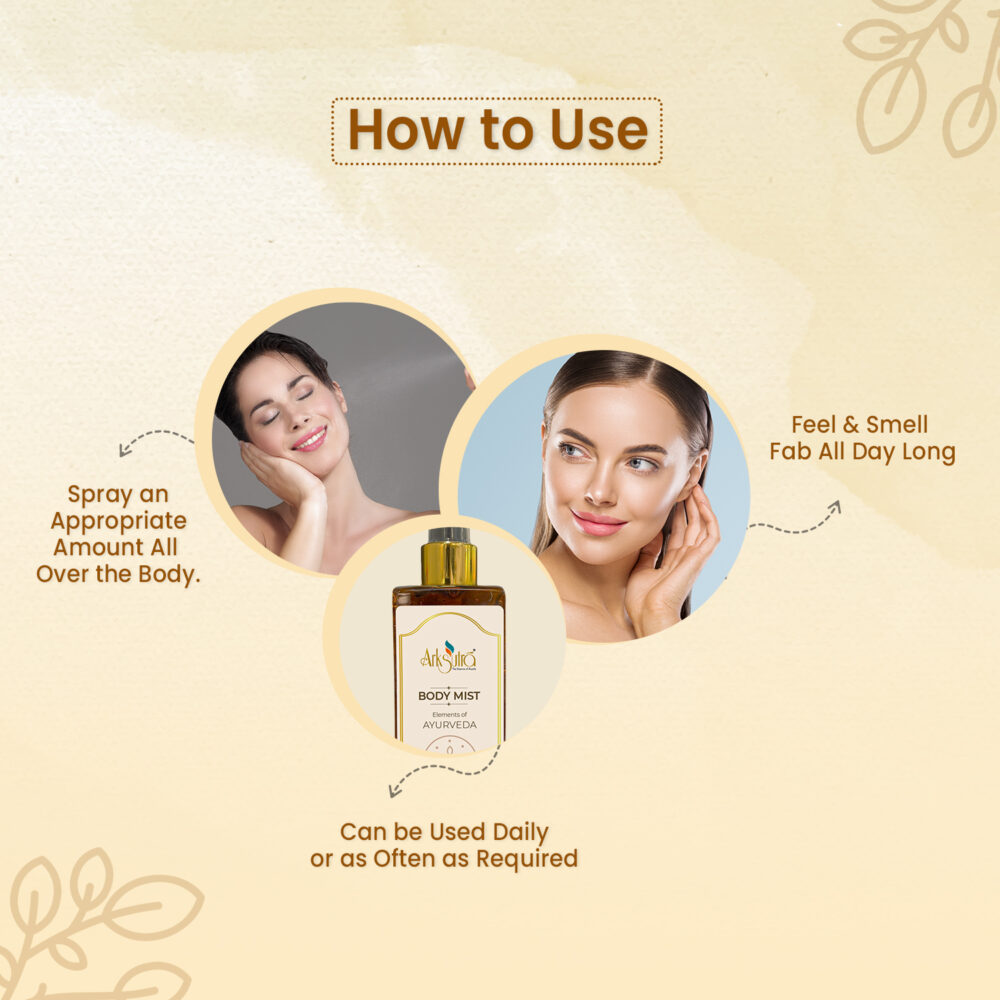 how to use - Water Body Mist